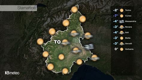 ovada meteo tempo reale|Previsioni Meteo Ovada Oggi